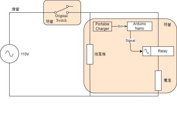 rev_v1_circuit