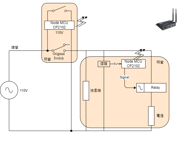 rev_v2_circuit